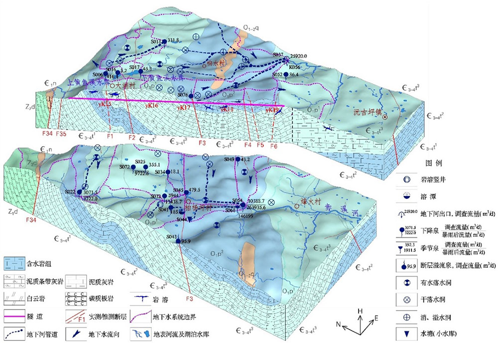 1 巖溶隧道涌水量預測數值模擬 三維地質結構（首圖）.jpg
